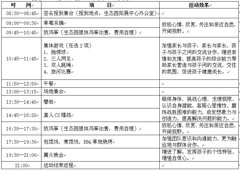 2013“放飛希望 攜手共進(jìn)”親子活動(dòng)方案